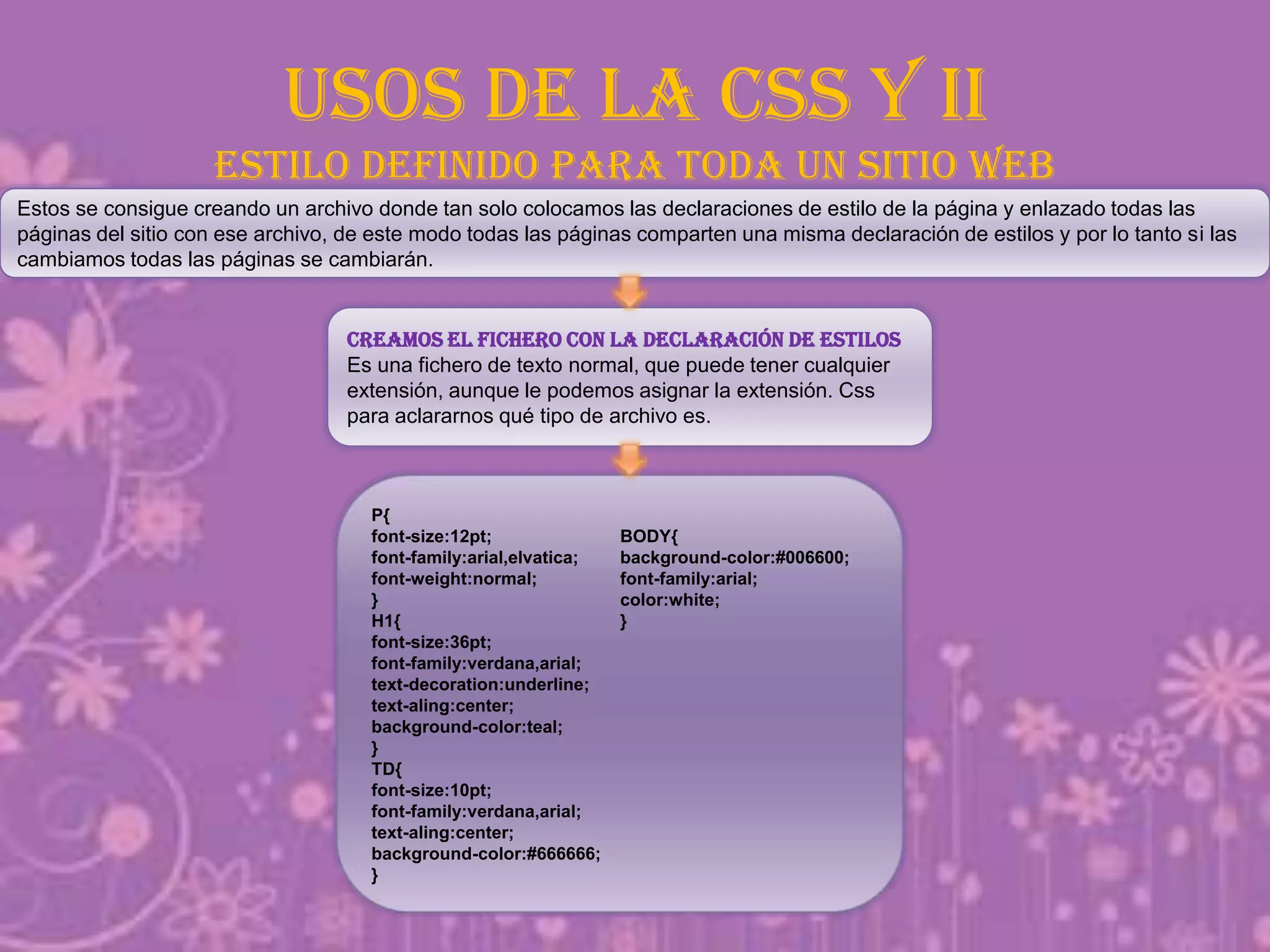 USOS DE LA CSS Y II
estilo definido para toda un sitio web
Estos se consigue creando un archivo donde tan solo colocamos las declaraciones de estilo de la página y enlazado todas las
páginas del sitio con ese archivo, de este modo todas las páginas comparten una misma declaración de estilos y por lo tanto si las
cambiamos todas las páginas se cambiarán.
Creamos el fichero con la declaración de estilos
Es una fichero de texto normal, que puede tener cualquier
extensión, aunque le podemos asignar la extensión. Css
para aclararnos qué tipo de archivo es.
P{
font-size:12pt;
font-family:arial,elvatica;
font-weight:normal;
}
H1{
font-size:36pt;
font-family:verdana,arial;
text-decoration:underline;
text-aling:center;
background-color:teal;
}
TD{
font-size:10pt;
font-family:verdana,arial;
text-aling:center;
background-color:#666666;
}
BODY{
background-color:#006600;
font-family:arial;
color:white;
}
 