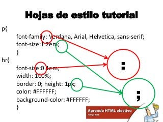 Hojas de estilo tutorial
p{

font-family: Verdana, Arial, Helvetica, sans-serif;
font-size:1.2em;
}
hr{
font-size:0.1em;
width: 100%;
border: 0; height: 1px;
color: #FFFFFF;
background-color: #FFFFFF;
}

:

;

 