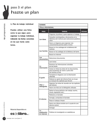 paso 3: el plan
                                          hazte un plan

                                         1. Plan de trabajo individual
te proponemos




                                                                            NOMBRE
                                                                            TÍTULO PROVISIONAL
                                         Puedes utilizar una ficha
                                                                               PASO                             TAREAS                           FECHAS
                                         como la que sigue para
                                                                                           Preguntar al profesor/a para organizar el trabajo
                                         organizar tu trabajo individual,
                                                                                           Consultar enciclopedias y diccionarios en la
                                         indicando las fechas concretas     Las ideas      biblioteca del instituto para seleccionar palabras
                                                                                           clave
                                         en las que harás cada
                                                                                           Hacer un diagrama para organizar mis
                                         tarea.                                            conocimientos previos sobre el tema
                                                                                           Buscar en los catálogos de la biblioteca del
                                                                                           instituto
                                                                            Las fuentes    Buscar en los catálogos de la biblioteca del barrio
                                                                                           Buscar en Internet
                                                                            Los            Seleccionar documentos
                                                                            documentos
                                                                                           Leer textos
                                                                                           Sintetizar las informaciones extraídas
                                                                            La             de los textos
                                                                            información
                                                                                           Anotar en fichas los datos de los documentos,
                                                                                           para localizarlos de nuevo o para citar
                                                                                           las fuentes al final
                                                                                           Completar el diagrama con la información
                                                                                           obtenida
                                                                            El guión
                                                                                           Elaborar un guión del informe final, en el que
                                                                                           se incluyan los capítulos que llevará
                                                                                           Organizar las notas de acuerdo con los capítulos
                                                                            Citas y        del informe
                                                                            bibliografía
                                                                                           Hacer una lista con la bibliografía utilizada
                                                                                           Definir la forma definitiva del trabajo: escrito,
                                                                                           mural, exposición oral…
                                                                                           Redactar un borrador
                                                                                           Corregir y comprobar el borrador
                                                                            El informe
                                                                                           Pasar el trabajo a limpio
  profesores eso y bachillerato




                                                                                           Hacer una última revisión con la ayuda de una
                                                                                           lista de control
                                                                                           Entregar
                                         Material disponible en:
                                                                            La
                                                                            publicación    Publicar mi investigación en esdelibro.es
                                                                            en Internet


   12                             investigar paso a paso [paso ]
 