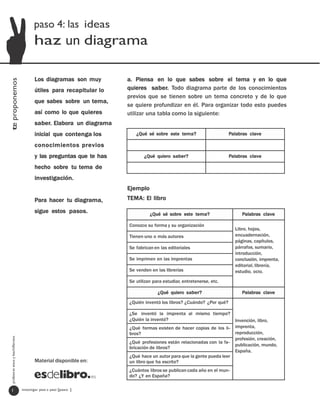 paso 4: las ideas
                                         haz un diagrama

                                         Los diagramas son muy        a. Piensa en lo que sabes sobre el tema y en lo que
te proponemos




                                         útiles para recapitular lo   quieres saber. Todo diagrama parte de los conocimientos
                                                                      previos que se tienen sobre un tema concreto y de lo que
                                         que sabes sobre un tema,
                                                                      se quiere profundizar en él. Para organizar todo esto puedes
                                         así como lo que quieres      utilizar una tabla como la siguiente:
                                         saber. Elabora un diagrama
                                         inicial que contenga los        ¿Qué sé sobre este tema?                     Palabras clave

                                         conocimientos previos
                                         y las preguntas que te has          ¿Qué quiero saber?                       Palabras clave

                                         hecho sobre tu tema de
                                         investigación.
                                                                      Ejemplo
                                         Para hacer tu diagrama,      TEMA: El libro

                                         sigue estos pasos.                     ¿Qué sé sobre este tema?                   Palabras clave

                                                                      Conozco su forma y su organización
                                                                                                                        Libro, hojas,
                                                                      Tienen uno o más autores                          encuadernación,
                                                                                                                        páginas, capítulos,
                                                                      Se fabrican en las editoriales                    párrafos, sumario,
                                                                                                                        introducción,
                                                                      Se imprimen en las imprentas                      conclusión, imprenta,
                                                                                                                        editorial, librería,
                                                                      Se venden en las librerías                        estudio, ocio.
                                                                      Se utilizan para estudiar, entretenerse, etc.

                                                                                    ¿Qué quiero saber?                     Palabras clave

                                                                      ¿Quién inventó los libros? ¿Cuándo? ¿Por qué?

                                                                      ¿Se inventó la imprenta al mismo tiempo?
                                                                      ¿Quién la inventó?                                Invención, libro,
                                                                      ¿Qué formas existen de hacer copias de los li-    imprenta,
                                                                      bros?                                             reproducción,
                                                                                                                        profesión, creación,
  profesores eso y bachillerato




                                                                      ¿Qué profesiones están relacionadas con la fa-
                                                                                                                        publicación, mundo,
                                                                      bricación de libros?
                                                                                                                        España.
                                                                      ¿Qué hace un autor para que la gente pueda leer
                                         Material disponible en:      un libro que ha escrito?
                                                                      ¿Cuántos libros se publican cada año en el mun-
                                                                      do? ¿Y en España?

   1                              investigar paso a paso [paso ]
 