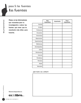 paso 5: las fuentes
                                         las fuentes

                                         Piensa en las informaciones
te proponemos




                                                                                              Muy       Importante     Poco
                                         que necesitas para tu                             importante                importante
                                                                                Familia
                                         investigación y valora las
                                         fuentes que crees que te               Amigos

                                         resultarán más útiles para          Profesores

                                         hacerla.                            Encuestas

                                                                             Entrevistas

                                                                           Observación

                                                                          Experimentos

                                                                             Bibliotecas

                                                                          Enciclopedias

                                                                                 Libros

                                                                           Diccionarios

                                                                                Internet

                                                                             Periódicos

                                                                               Revistas

                                                                                  Radio

                                                                              Televisión



                                                                       ¿Qué fuente vas a utilizar?:
  profesores eso y bachillerato




                                         Material disponible en:




   1                              investigar paso a paso [paso ]
 