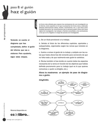 paso 8: el guión
                                         haz el guión




                                                                       AYUDA
                                                                               La forma más utilizada para exponer las conclusiones de una investigación es
te proponemos




                                                                               el informe, texto expositivo en el que se presentan de forma clara y ordenada
                                                                               distintas informaciones (datos, hechos, conclusiones, etc.) y que tiene como
                                                                               finalidad demostrar los conocimientos que la persona posee acerca del tema
                                                                               objeto de investigación, los trabajos y fuentes consultados y las conclusiones
                                                                               a las que se ha llegado a lo largo del proceso de investigación.



                                         Teniendo en cuenta el                 a. Da un título provisional a tu trabajo.
                                         diagrama que has                      b. Señala el título de los diferentes capítulos, apartados y
                                         completado, define el guión           subapartados, organizados según las ramas que incluiste en
                                                                               tu diagrama.
                                         del informe que vas a
                                                                               c. Vuelve a revisar el guión de tu trabajo y cotéjalo con las no-
                                         elaborar. Para ayudarte,
                                                                               tas que hasta ahora has ido tomando para cerciorarte de que
                                         sigue estas etapas.                   no falta nada y de que realmente este guión te satisface.
                                                                               d. Revisa también si has tenido en cuenta todos los aspectos
                                                                               necesarios de tu tema en función de los objetivos que habías
                                                                               definido previamente para tu trabajo (qué es lo que quieres
                                                                               comunicar, a quién va dirigido, etc.).
                                                                               Ahora te mostramos un ejemplo de paso de diagra-
                                                                               ma a guión.

                                                                               DIAgRAMA:                             1.2
                                                                                                                 LOS LIBROS
                                                                                                                 MEDIEVALES                1.3.1                    1.3.2
                                                                                                                                     EL PRIMER LIBRO          L A IMPRENTA EN
                                                                                                                                         IMPRESO                   ESPAñA




                                                                                       1.1                             1                              1.3
                                                                                  LOS LIBROS EN                QUIéN LO INVENTÓ              L A INVENCIÓN DE L A
                                                                                 L A ANTIgüEDAD                    Y CUANDO                        IMPRENTA




                                                                                       5                                                                 2
                                                                                 CÓMO LLEgA EL                                                    L A FABRICACIÓN
                                                                                  LIBRO A LOS                        el libro
  profesores eso y bachillerato




                                                                                                                                                     DE LIBROS
                                                                                   LECTORES




                                         Material disponible en:                                          4                             3
                                                                                                  CÓMO SE ORgANIzA               L A FORMA DEL
                                                                                                      (PÁgINAS,                 LIBRO (PORTADA,
                                                                                                    CAPÍTULOS...)                     LOMO)



   2                              investigar paso a paso [paso ]
 