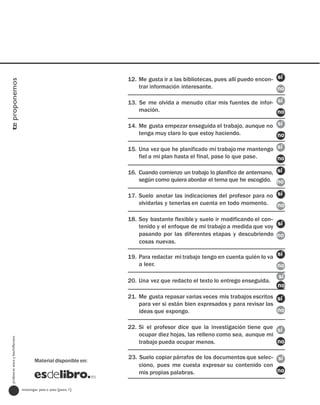12. Me gusta ir a las bibliotecas, pues allí puedo encon- sí
te proponemos




                                                                        trar información interesante.                         no

                                                                    13. Se me olvida a menudo citar mis fuentes de infor- sí
                                                                        mación.                                           no

                                                                    14. Me gusta empezar enseguida el trabajo, aunque no sí
                                                                        tenga muy claro lo que estoy haciendo.           no

                                                                    15. Una vez que he planificado mi trabajo me mantengo sí
                                                                        fiel a mi plan hasta el final, pase lo que pase.  no

                                                                    16. Cuando comienzo un trabajo lo planifico de antemano, sí
                                                                        según como quiera abordar el tema que he escogido. no

                                                                    17. Suelo anotar las indicaciones del profesor para no sí
                                                                        olvidarlas y tenerlas en cuenta en todo momento.   no

                                                                    18. Soy bastante flexible y suelo ir modificando el con-
                                                                                                                             sí
                                                                        tenido y el enfoque de mi trabajo a medida que voy
                                                                        pasando por las diferentes etapas y descubriendo no
                                                                        cosas nuevas.

                                                                                                                             sí
                                                                    19. Para redactar mi trabajo tengo en cuenta quién lo va
                                                                        a leer.                                              no
                                                                                                                             sí
                                                                    20. Una vez que redacto el texto lo entrego enseguida.
                                                                                                                             no
                                                                    21. Me gusta repasar varias veces mis trabajos escritos sí
                                                                        para ver si están bien expresados y para revisar las
                                                                        ideas que expongo.                                   no

                                                                    22. Si el profesor dice que la investigación tiene que sí
                                                                        ocupar diez hojas, las relleno como sea, aunque mi
  profesores eso y bachillerato




                                                                        trabajo pueda ocupar menos.                        no

                                                                    23. Suelo copiar párrafos de los documentos que selec- sí
                                         Material disponible en:
                                                                        ciono, pues me cuesta expresar su contenido con
                                                                        mis propias palabras.                              no


                                  investigar paso a paso [paso 1]
 