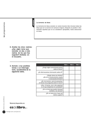 AYUDA
                                                                                 La tormenta de ideas
te proponemos




                                                                                 La tormenta de ideas consiste en anotar durante diez minutos todas las
                                                                                 ideas que se te ocurran sin censurar ninguna. Después se pueden ir des-
                                                                                 cartando aquellas que no se consideren apropiadas, hasta seleccionar
                                                                                 un tema.




                                         2. Analiza los cinco rastros:
                                            ¿Hay algún tema que
                                            coincida en dos o más
                                            rastros de los que has
                                            seguido? Anótalos en
                                            el recuadro.



                                                                                                                               TEMA 1   TEMA 2   TEMA 3
                                         3. Somete a tus posibles
                                            temas a un interroga-                         ¿Tengo algún conocimiento previo
                                                                                                           sobre el tema?
                                            torio, ayudándote de la
                                            siguiente tabla.                       ¿Es fácil encontrar información sobre él?

                                                                                                ¿Tengo claros sus límites?
                                                                                           ¿No es ni excesivamente amplio
                                                                                                   ni demasiado limitado?
                                                                                        ¿Se me ocurren, casi sin pensarlas,
                                                                                    al menos tres preguntas sobre el tema?
                                                                                        ¿Hay, al menos, uno o dos aspectos
                                                                                        en él que despiertan mi curiosidad?
                                                                                           ¿Es un tema que puede interesar
                                                                                                     también a los demás?
                                                                                                ¿Es un tema con el que me
                                                                                                           siento a gusto?
  profesores eso y bachillerato




                                         Material disponible en:




                                  investigar paso a paso [paso 2]
 