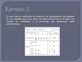 En esta hoja de verificación se observan las computadoras que estaban
en uso, aquellas que no se usan y el motivo por el cual no lo están, nos
muestra las cantidades y el porcentaje que representan estas
características.
 