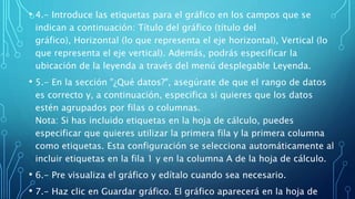 • 4.- Introduce las etiquetas para el gráfico en los campos que se
indican a continuación: Título del gráfico (título del
gráfico), Horizontal (lo que representa el eje horizontal), Vertical (lo
que representa el eje vertical). Además, podrás especificar la
ubicación de la leyenda a través del menú desplegable Leyenda.
• 5.- En la sección "¿Qué datos?", asegúrate de que el rango de datos
es correcto y, a continuación, especifica si quieres que los datos
estén agrupados por filas o columnas.
Nota: Si has incluido etiquetas en la hoja de cálculo, puedes
especificar que quieres utilizar la primera fila y la primera columna
como etiquetas. Esta configuración se selecciona automáticamente al
incluir etiquetas en la fila 1 y en la columna A de la hoja de cálculo.
• 6.- Pre visualiza el gráfico y edítalo cuando sea necesario.
• 7.- Haz clic en Guardar gráfico. El gráfico aparecerá en la hoja de
 