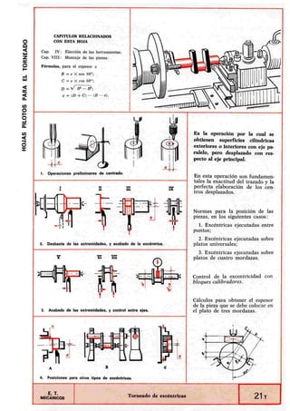 Hojas piloto de torneria   pag 1 - 23