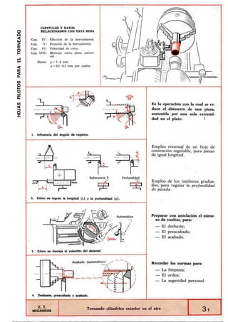 Hojas piloto de torneria   pag 1 - 23
