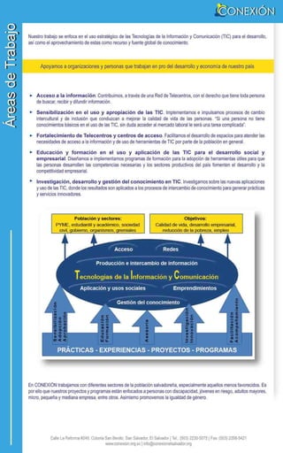 Asociación Conexión El Salvador de El Salvador