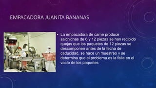 EMPACADORA JUANITA BANANAS
• La empacadora de carne produce
salchichas de 6 y 12 piezas se han recibido
quejas que los paquetes de 12 piezas se
descomponen antes de la fecha de
caducidad, se hace un muestreo y se
determina que el problema es la falla en el
vacío de los paquetes