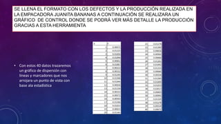 SE LLENA EL FORMATO CON LOS DEFECTOS Y LA PRODUCCIÓN REALIZADA EN
LA EMPACADORA JUANITA BANANAS A CONTINUACIÓN SE REALIZARA UN
GRÁFICO DE CONTROL DONDE SE PODRÁ VER MÁS DETALLE LA PRODUCCIÓN
GRACIAS A ESTA HERRAMIENTA
• Con estos 40 datos trazaremos
un gráfico de dispersión con
líneas y marcadores que nos
arrojara un punto de vista con
base ala estadística