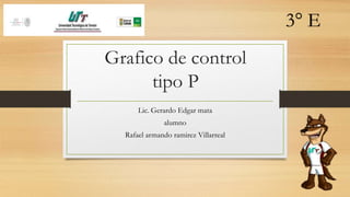 Grafico de control
tipo P
Lic. Gerardo Edgar mata
alumno
Rafael armando ramirez Villarreal
3° E
 