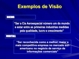 Exemplos de Visão
BOEING
“Ser a Cia Aeroespacial número um do mundo
e estar entre as primeiras industrias medidas
pela qualidade, lucro e crescimento”
ORBITALL
“Ser reconhecida como a melhor, maior e
mais competitiva empresa no mercado sul-
americano no negócio de serviço de
informações comerciais”
 