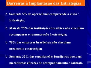 Barreiras à Implantação das Estratégias
b Somente 5% do operacional compreende a visão /
Estratégia;
b Mais de 75% das instituições brasileira não vinculam
recompensas e remuneração à estratégia;
b 78% das empresas brasileiras não vinculam
orçamento e estratégia;
b Somente 32% das organizações brasileiras possuem
mecanismos eficazes de acompanhamento e controle.
 