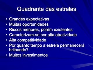 Quadrante das estrelas
• Grandes expectativas
• Muitas oportunidades
• Riscos menores, porém existentes
• Caracterizam-se por alta atratividade
• Alta competitividade
• Por quanto tempo a estrela permanecerá
brilhando?
• Muitos investimentos
 