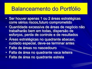 Balanceamento do Portfólio
• Ser houver apenas 1 ou 2 áreas estratégicas
corre sérios riscos,futuro comprometido
• Quantidade excessiva de áreas de negócio não
trabalharão bem em todas, dispersão de
esforços, perda de controle e de resultados
• Áreas estratégicas no quadrante abacaxi,
cuidado especial, deve-se terminar antes
• Falta de áreas no nascedouro
• Falta de área no quadrante vaca leiteira
• Falta de área no quadrante estrela
 