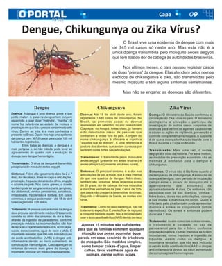 0709Capa
Dengue, Chikungunya ou Zika Vírus?
O Brasil vive uma epidemia de dengue com mais
de 745 mil casos só neste ano. Mas esta não é a
única doença transmitida pelo mosquito aedes aegypti
que tem trazido dor de cabeça às autoridades brasileiras.
Nos últimos meses, o país passou registrar casos
de duas “primas” da dengue. Elas atendem pelos nomes
exóticos de chikungunya e zika, são transmitidas pelo
mesmo mosquito e têm alguns sintomas semelhantes.
Mas não se engane: as doenças são diferentes.
Doença: A dengue é uma doença grave e que
pode matar. A palavra dengue tem origem
espanhola e quer dizer “melindre”, “manha”. O
nome faz referência ao estado de moleza e
prostraçãoemqueficaapessoacontaminadapelo
vírus. Dentre as três, é a mais conhecida e
presente no Brasil. O país vive hoje uma epidemia
da doença com 367,8 casos para cada 100 mil
habitantes registrados.
Entre todas as doenças, a dengue é a
mais perigosa e, se não tratada, pode levar ao
agravamento do quadro com a evolução da
doença para dengue hemorrágica.
Transmissão: O vírus da dengue é transmitido
pela picada do mosquito aedes aegypti.
Sintomas: Febre alta (geralmente dura de 2 a 7
dias),dordecabeça,doresnocorpoearticulações,
prostração,fraqueza,doratrásdosolhos,erupção
e coceira na pele. Nos casos graves, o doente
também pode ter sangramentos (nariz, gengivas),
dor abdominal, vômitos persistentes, sonolência,
irritabilidade, hipotensão e tontura. Em casos
extremos, a dengue pode matar - até 18 de abril
foram registrados 229 óbitos.
Tratamento: A pessoa com sintomas da dengue
deve procurar atendimento médico. O tratamento
consiste no alívio dos sintomas de dor e febre,
através da ingestão de paracetamol, conforme
prescrição médica. As recomendações são ficar
derepousoeingerirbastantelíquidos,como:água,
sucos, soros caseiros, agua de coco e chás. É
importante ressaltar, que não está indicado o uso
de ácido acetilsalicílico (AAS) e drogas anti-
inflamatória devido ao risco aumentado de
complicações hemorrágicas. Caso apareçam os
sintomas da versão mais grave da doença, é
importante procurar um médico imediatamente.
Doença: Até 18 de abril deste ano, foram
registrados 1.688 casos de chikungunya. No
Brasil, os primeiros casos da doença
apareceram em setembro do ano passado em
Oiapoque, no Amapá. Antes disso, já haviam
sido detectados casos de pessoas que
contraíram a virose fora do país. A origem do
nome chikungunya é africana e significa
“aqueles que se dobram”. É uma referência à
postura dos doentes, que andam curvados por
sentirem dores fortes nas articulações.
Transmissão: É transmitida pelos mosquitos
aedes aegypti (presente em áreas urbanas) e
aedes albopictus (presente em áreas rurais).
Sintomas: O principal sintoma é a dor nas
articulações de pés e mãos, que é mais intensa
do que nos quadros de dengue. Além disso,
também são sintomas, febre repentina acima
de 39 graus, dor de cabeça, dor nos músculos
e manchas vermelhas na pele. Cerca de 30%
dos casos não chegam a desenvolver sintomas.
Segundo o Ministério da Saúde, as mortes são
raras.
Tratamento: Como no caso da dengue, não há
tratamento específico. É preciso ficar de repouso
e consumir bastante líquido. Não é recomendado
usar o ácido acetil salicílico (AAS) devido ao risco
Doença: O Ministério da Saúde confirmou a
circulação do Zika vírus no país. O Ministério
acompanha a situação e participa da
investigação de outros casos suspeitos de
doenças para definir os agentes causadores
e adotar as ações de vigilância, prevenção e
controle complementares no país. A suspeita
é de que a doença tenha sido trazida para o
Brasil durante a Copa do Mundo.
Transmissão: Mais uma vez, o aedes
aegypti é o vilão da história. Por esse motivo,
as medidas de prevenção e controle são as
mesmas já adotadas para a dengue e
chikungunya.
Sintomas: O vírus não é tão forte quanto o
da dengue ou da chikungunya. A evolução da
doença é benigna, com período de incubação
(tempo entre a picada do mosquito até o
aparecimento dos sintomas) de
aproximadamente 4 dias. Os sintomas são
parecidos com os das doenças “primas”:
febre baixa, dores nas articulações, cabeça
e nas costas e manchas no corpo. Quem é
infectado pelo zika também pode apresentar
diarreia e sinais de conjuntivite (olhos
vermelhos). Os sinais e sintomas podem
durar até 7 dias.
Tratamento: Assim como nas outras viroses,
o tratamento é baseado no uso de
paracetamol para dor e febre, conforme
orientação médica. Outras medidas se fazem
importantes, como: repouso e ingestão de
líquidos. Assim como na dengue, é
importante ressaltar, que não está indicado
o uso de ácido acetilsalicílico( AAS) e drogas
anti-inflamatória devido ao risco aumentado
de complicações hemorrágicas.
Dengue Chikungunya Zika Vírus
Apenas 15 minutos são suficientes
para que as famílias eliminem qualquer
situação que possa acumular água
parada em casa, servindo de criadouro
do mosquito. São medidas simples,
como tampar caixas-d’água, limpar
calhas, lavar vasilha de água de
animais, dentre outras ações.
 