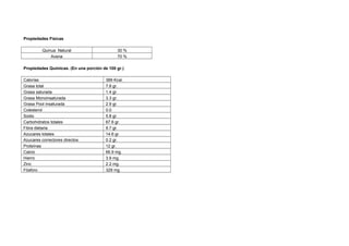 Propiedades Físicas
Quinua Natural 30 %
Avena 70 %
Propiedades Químicas. (En una porción de 100 gr.)
Calorías 389 Kcal.
Grasa total 7.8 gr.
Grasa saturada 1.4 gr.
Grasa Monoinsaturada 3.3 gr.
Grasa Pool insaturada 2.9 gr.
Colesterol 0.0
Sodio 5.8 gr.
Carbohidratos totales 67.6 gr.
Fibra dietaria 9.7 gr.
Azucares totales 14.6 gr.
Azucares correctores directos 0.2 gr.
Proteínas 12 gr.
Calcio 66.9 mg.
Hierro 3.9 mg.
Zinc 2.2 mg.
Fósforo 329 mg
 