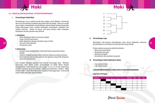 Hoki                                                                                           Hoki
                                                                                                                   1   	
  
     3.5	 PENGELOLAAN KEJOHANAN / SISTEM PERTANDINGAN

     		   i.	   Pertandingan Kalah Mati                                                                            2
     			  Pertandingan cara ini paling mudah dan ringkas untuk dikelola. Pemenang
                                                                                                                   3
      		  akan terus bertanding manakala yang kalah akan tersingkir. Sistem ini sangat                             4
      		  sesuai dalam mengelolakan pertandingan yang terdapat banyak penyertaan
      		  tetapi kekurangan masa, sumber kewangan, kemudahan, peralatan dan                                        5
      		  sumber manusia. Sistem ini bukan cara yang terbaik untuk mengukur
      		  keupayaan sesuatu pasukan atau peserta.                                                                  6
     	                                                                                                             7
     		 	 a.	Kelebihan
      	 	 	 •	 Boleh dijalankan dalam masa yang singkat
                                                                                          		 ii.	    Pertandingan Liga
      	 	 	 •	 Cepat memilih pemenang
                                                                                          		
      	 	 	 •	 Boleh dijalankan dengan peralatan yang  terhad
28    	 	 	 •	 Seronok untuk ditonton
                                                                                          			
                                                                                           		
                                                                                                     Merupakan satu-satunya pertandingan yang sesuai dijalankan sekiranya
                                                                                                     pertandingan itu bertujuan memilih pasukan yang terbaik.               29
     	  	 	 •	 Penyertaan ramai
                                                                                          		
     	
                                                                                          			        Perkara-pekara yang perlu diambil perhatian :
     			  b.	Kelemahan
                                                                                          	  	       •	 Masa yang mencukupi
     	  	 	 •	 Pasukan yang menjadi johan, boleh jadi bukan yang benar-benar
                                                                                           	 	       •	 Kewangan yang ada
      				 terbaik
                                                                                           	 	       •	 Bilangan pengadil
      	 	 	 •	 Separuh daripada pasukan akan terkeluar selepas pusingan pertama
                                                                                           	 	       •	 Kemudahan dan peralatan yang ada
      	 	 	 •	 Kemungkinan ada di antara pemain dari pasukan yang kalah langsung
                                                                                          		
      				 tiada peluang bermain
                                                                                          		 iii.	   Pertandingan boleh dijalankan dalam
     		
     			  Cara mengira bilangan pasukan atau peserta menunggu (bye). Bilangan
                                                                                          	   	      •	 Liga satu pusingan
      		menunggu (bye) dalam sistem pertandingan ini boleh dikira dengan
                                                                                          	   	      •	 Liga berkumpulan
      		  menggunakan angka ganda dua iaitu angka 2, 4, 8, 16, 32 dan seterusnya.
      		  Contoh 7 pasukan yang bertanding. Angka yang lebih dari 7 ialah 8. Maka
                                                                                          			        CONTOH MENYEDIAKAN CARTA KEPUTUSAN PERTANDINGAN
      		  8 tolak 7 ialah 1. Hal ini bermakna ada 1 pasukan menunggu (bye). Carta untuk
      		  sistem kalah mati ialah seperti berikut:
                                                                                          			        Liga Satu Pusingan
 