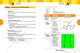 Hoki                                                                                           Hoki
         BAB 4         PERSEDIAAN & PERANCANGAN                                         4.2	 CONTOH SATU SESI LATIHAN

     4.1	 PERTIMBANGAN UNTUK LATIHAN                                                    	 Permainan	             : Hoki
                                                                                        	Tarikh	                 :
     		 i.	    Tahap murid:                                                             	 Masa	                  : 90 minit
     			       Aktiviti sukan yang dijalankan perlu bersesuaian dengan tahap umur dan   	 Kemahiran	             : Menggelecek Bola ( Dribble )
      		       keupayaan murid.                                                         	 Alatan	                : Kayu hoki, bola hoki, kon dan bib

     		 ii.	   Bilangan murid:                                                           Komponen /              Aktiviti /                       Pengelolaan /
     			       Guru harus mengetahui bilangan murid yang akan menyertai aktiviti ini       Masa                 Keterangan                        Gambar rajah
      		       supaya dapat menyediakan peralatan yang mencukupi dan ruang latihan      	 Memanaskan         Berpasangan dengan                  Sila rujuk gambarajah 4.5
      		       yang bersesuaian.                                                        	badan               atau tanpa alatan–
                                                                                        	 (10 minit)         (kayu hoki)
     		 iii.	 Langkah-Langkah Keselamatan:
     			 Antara langkah keselamatan yang perlu diambil perhatian oleh guru                                   1.	 Menggelecek 	
32    		ialah:                                                                          	1.	Aktiviti         	setempat.
                                                                                                                                              Penerangan dan demonstrasi
                                                                                                                                                                             33
     	  	     •	 Tahap kesihatan murid;                                                 		 kemahiran         2.	 Menggelecek 	
     	  	     •	 Memanaskan badan sebelum aktiviti dan gerak kendur dilakukan           		 (15 minit)        	 dengan berjalan.
      			 selepas aktiviti;                                                                                  3.	 Menggelecek 	
     	  	     •	 Pakaian dan kasut yang sesuai dengan aktiviti; dan                                          	 dengan lari anak.
     	  	     •	 Peralatan dan kemudahan yang digunakan dalam keadaan baik dan
                                                                                                             Teknik Menggelecek
      			selamat.
                                                                                                             •	 Genggaman Kayu
                                                                                                             •	 Kedudukan Bola
     		 iv.	   Tempat Latihan:                                                                               •	 Kedudukan Badan
     			       Ruang latihan yang sesuai dan selamat.                                                        •	 Pergerakan 	 	
                                                                                                             	 pergelangan tangan
     		 v.	    Kemudahan peralatan:
     			       Merancang jumlah dan jenis-jenis peralatan yang perlu digunakan semasa   	 2.	 Aktiviti 			   Aktiviti 1: Menggelecek
      		       aktiviti; contoh : kon, bola segar dan tali.                             		 pengukuhan        berpasangan
                                                                                        		 (15 minit)        1.	 Pemain A 		
     		 vi.	   Masa latihan:                                                                                 	 menggelecek bola 	
     			       Masa yang diperuntukkan untuk aktiviti sukan adalah seperti berikut:                          	 melepasi halangan 	
     	  	      •	 Sekolah Rendah	 	      60 minit/minggu                                                     	 dengan menguis 	
                                                                                                             	 bola melepasi 	
     	  	      •	 Sekolah Menengah	      90 minit/minggu
                                                                                                             	halangan.
                                                                                                             2.	 Setelah selesai, 	
                                                                                                             	 tinggalkan bola 	
                                                                                                             	 kepada pemain B.
                                                                                                             3.	 Pemain B ulangi 	
                                                                                                             	 aktiviti pemain A.
 