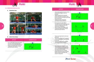 Hoki                                                                     Hoki
     5.6	 KEMAHIRAN MENJAGA GOL
                                                                                              AKTIVITI                          GAMBAR RAJAH
     	          A.	 Kemahiran Asas
                                                                             	 •	   Pemain A menggelecek bola ke dalam 	
                                                                             		     bulatan D sehingga ke arah kon 		
                                                                             		     penanda.
                                                                             	 •	   Apabila sampai ke kon penanda,
                                                                             		     pemain dihendaki menolakl ke arah
                                                                             		     gol dan diselang-seli dengan pemain B
                                                                             		     secara berterusan.
                                                                             	 •	   Penjaga gol perlu mengawasi 	      	
                                                                             		     gawangnya daripada dibolosi.

                                                                             	 •	   A mengelecek ke dalam B dan 		
                                                                                    memukul/menolak ke dalam gol pada 	
                                                                                    sudut kiri penjaga gol diikut B ke 	 	
58                                                                                  sudut kanan penjaga gol.                                   59
                                                                             	 •	   Diikuti dengan pemain B,C dan D.
                                                                             	 •	   Penjaga gol dikehendaki menjaga 	 	
                                                                             		     gawang daripada dibolosi.
                                                                             	




                                                                             	 •	   Pemain menolak bola ke arah larian 		
     	          B.	   Aktiviti Kemahiran                                     		     pemain X.
                                                                             	 •	   Pemain X menahan dan mengelecek 	
                                                                             		     ke arah bulatan D dan memukul bola 	
                            AKTIVITI                          GAMBAR RAJAH
                                                                             		     ke arah gol.
                                                                             	 •	   Penjaga gol dikehendaki menjaga 	 	
         	 •	    Pemain A dan B memukul bola (bola 	                         		     gawangnya daripada dibolosi.
         		      tenis atau mana-mana bola yang 		
         		      sesuai) secara bergilir-gilir ke arah gol.
         	 •	    Penjaga gol dikehendaki menjaga 	 	                         	 •	   Dua penjaga gol mengawasi 3 gol.
         		      gawang daripada dibolosi.                                   	 •	   Pemain berada di sekeliling gol dan 		
                                                                             		     cuba menjaringkan gol pada mana-
                                                                             		     mana gawang gol tersebut.
                                                                             	 •	   Dua penjaga gol perlu menjaga
                                                                             		     ketiga-tiga gawang golnya daripada 	
                                                                             		     dibolosi dengan pergerakan sisi 		
                                                                             		     ataupun mengundur.
 
