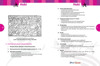 Hoki

Hoki
		
	
	
	
	
	
	

iv.	
	
	
	
	
	
	

Pemain tidak dibenarkan:
•	 menggunakan bahagian belakang kayu
•	 bermain tanpa kayu sendiri
•	 menggunakan kayu untuk menakutkan pemain lain
•	 mengangkat kayu melepasi kepala lawan
•	 menaikkan bola yang membahayakan  pemain lawan
•	 bermain dengan cara yang bahaya

		
	
	
	

v.	
	
	
	

Penjaga Gol (dalam kawasan “D”) boleh :
•	 menendang bola
•	 menahan bola dengan mana-mana bahagian badan
•	 menghentikan bola dengan kayu melepasi bahu

		
vi.	 Menghadang
	
	
•	 menggunakan mana-mana  bahagian badan atau kayu untuk menghalang
			 pihak lawan dari merampas bola tanpa memainkan bola
	
	
•	 berlari di antara rakan pembawa   bola dengan pihak lawan (third party
			obstruction).

20

Ilustrasi lama orang Peranchis pada SM 1486
Sumber : Buku Kejurulatihan Hoki Tahap 1 PHM (2008)

	
  

3.2	 PERATURAN DAN UNDANG-UNDANG PERMAINAN
		

i.	

Bilangan pemain sebanyak 11 orang setiap pasukan.

		

ii.	

Masa permainan dan rehat adalah mengikut pecahan 35 – 5 – 35.

		
	
	
	
	

iii.	
	
	
	
	

Memulakan permainan:
•	 di awal permainan dan separuh masa kedua
•	 permainan dihentikan atas kesalahan yang dilakukan oleh satu pihak
•	 kesalahan serentak oleh kedua-dua  pihak (bully)
•	 selepas gol dijaringkan

		
	
	
	

vii.	
	
	
	

Penalti
•	 pukulan percuma
•	 kesalahan yang tidak disengajakan di luar kawasan “D”
•	 kesalahan yang dilakukan antara kedua-dua garisan 23 m.

		
	
	

viii.	 Pukulan sudut penalti
	
•	 kesalahan yang tidak disengajakan dalam kawasan “D”
	
•	 kesalahan yang disengajakan  di antara garisan “D” dan garisan 23 m

		
ix.	 Strok Penalti
	
	
•	 kesalahan yang disengajakan dalam kawasan “D”
	
	
•	 kesalahan yang tidak disengajakan tapi boleh menghasilkan gol jika tidak
	
	
•	 berlaku kesalahan.
	
		
x.	 Amaran
	
	
•	 hijau (penggantungan sementara 2 minit masa diambil kira apabila
			 pemain
	
	
•	 duduk di kerusi yang disediakan khas di tempat teknikal )
	
	
•	 kuning (penggantungan sementara-minima 5 minit )
	
	
•	 merah (Penggantungan tetap)

21

 