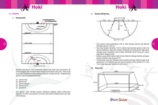 Hoki
3.3 UKURAN
	

i.	

Hoki
	

ii.	

Bulatan Menjaring.

Padang Hoki

22

	
	
•	
			
	
	
•	
			
			
			
	
	
•	
	
	
	
	
	
•	
			
			

Satu garisan yang panjangnya 3.66 m selari dengan garisan gol ditanda
ditengah garisan 14.63 m.
Dua suku bulatan beradius 14.63 m dilukis bermula dari garisan 3.66 m ke
garisan belakang. Bagi suku bulatan disebelah kiri tiang gol kiri digunakan
sebagai pusat, manakala suku bulatan disebelah kanan tiang gol kanan
digunakan sebagai pusat.
Bulatan yang dilukis dalam rajah di atas dikenali sebagai bulatan jaringan,
bulatan pukulan atau kawasan “D”.
Tanda-tanda yang lain didapati dalam bulatan jaringan adalah tanda strok
penalti 6.4 m di hadapan gol dan garisan-garisan sudut penalti 5.0 m dan
10.0 m dari tiang gol sebelah kiri dan kanan.

Ukuran Padang Hoki.

	
•	
	
	
		
		

Kawasan permainan hoki berbentuk empat segi tepat yang berukuran 90
meter panjang dan 54 meter lebar dengan permukaan yang rata. Hoki amat
sesuai jika dimainkan di atas padang ‘astroturf’ (rumput tiruan). Terdapat lima
garisan utama di padang hoki iaitu :

			
			
			
			
			

(a)	
(b)	
(c)		
(d)	
(e)	

	
•	
		
		

Dua garisan selari dengan garisan belakang didapati dalam kedua-dua
kawasan 23 meter, satu garisan 5.0 meter dari garisan belakang dan satu lagi
14.63 darinya.

garisan tepi
garisan gol
garisan tengah
garisan 23 m
garisan ‘D’

	

iii.

Pintu Gol.

23

 