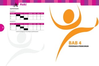 Hoki
			

Liga Berkumpulan

			

Kumpulan A

			

Kumpulan B

30

31
Contoh Carta Keputusan Pertandingan Liga Berkumpulan

BAB 4

PERSEDIAAN & PERANCANGAN

 