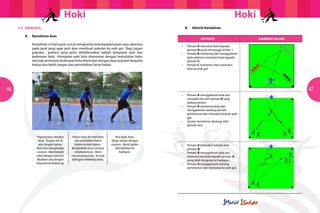 Hoki

Hoki
	

5.3	MEMUKUL
		

A.	

			
		
		
		
		
		

B.	

Kemahiran Asas

Aktiviti Kemahiran
AKTIVITI

Kemahiran ini bertujuan untuk menghantar bola kepada kawan atau rakannya
pada jarak yang agak jauh atau membuat pukulan ke arah gol. Bagi tujuan
pukulan, perkara yang perlu dititikberatkan adalah ketepatan arah dan
kederasan bola. Ketepatan arah bola ditentukan dengan kedudukan bahu
dan kaki sementera kederasan bola ditentukan dengan daya pukulan daripada
kedua-dua belah tangan dan pemindahan berat badan.

	 •	
		
	 •	
		
		
	 •	
		

GAMBAR RAJAH

Pemain A memukul bola kepada 		
pemain B yang menunggu di kon 1.
Pemain B menerima dan menggelecek 	
bola sebelum memukul bola kapada 	
pemain C.
Pemain C menerima dan memukul 		
bola ke arah gol

46

47
	 •	
		
		
	 •	
		
		
		
	 •	
		

Pegang kayu dengan
kuat. Tangan kiri di
atas tangan kanan.
Bahu kiri menghadap
sasaran. Bola berada
selari dengan kaki kiri.
Mulakan aksi dengan
hayunan ke belakang.

Hayun kayu ke arah bola
dan pindahkan berat
badan ke kaki depan.
Bengkokkan lutut semasa
melakukannya. Mata
memandang bola. Kontak
bahagian belakang bola.

Ikut lajak, kayu
dituju sehala dengan
sasaran. Berat badan
dipindahkan ke
hadapan.

Pemain A menggelecek bola dan
memukul ke arah pemain B yang 		
sedang berlari.
Pemain B menerima bola dan
menggelecek seorang pemain 		
pertahanan dan memukul bola ke arah 	
gol.
Urutan kemahiran diulangi oleh 	
	
pemain lain.

	 •	
		
	 •	
		
		
	 •	
		

Pemain A memukul bola ke arah 		
pemain B.
Pemain B menggelecek bola dan
memukul kembali kepada pemain A 	
yang telah bergerak ke hadapan.
Pemain A menggelecek seorang 		
pertahanan dan memukul ke arah gol.

 