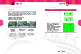 Hoki

Hoki

5.6	 KEMAHIRAN MEREBUT BOLA (TACKLE)
	

	

B.	

A.	 Kemahiran Asas

Aktiviti Kemahiran
AKTIVITI

		
Merebut adalah satu keupayaan merampas bola daripada penguasaan pihak
		 lawan. Sewaktu melaksanakan kemahiran ini, imbangan, koordinasi,
		 ketangkasan dan kesedaran ruang memainkan peranan yang penting.
		
Kemahiran ini dilakukan pada saat pihak lawan leka dan cuai. Antara cara
		
merebut dalam permainan hoki ialah:		
			
		
1. Merebut secara menghadang (flat tackle)
		
2. Merebut secara kilas (reverse tackle)
		
3. Merebut secara melonjak (jab tackle)

56

Merebut secara
menghadang
(flat tackle)

Merebut secara kilas
(reverse tackle)

Merebut secara
melonjak (jab tackle)

Digunakan untuk
menghadang kemaraan
penyerang dari sebelah
kanan pemain pertahanan
dengan meletakkan
kayu mendatar dengan
permukaan padang. Kayu
diletakkan depan kaki kiri.

Digunakan di sebelah
kiri pemain pertahanan.
Tangan rapat dengan
padang. Lonjak dan cuba
kait bola

Pegang kayu kuat di
tangan kiri. Lonjak dan
cuba kait bola

GAMBAR RAJAH

Pemain melakukan jab tackle pada bola ke
arah kon.
	 •	 Pemain penyerang cuba mengelecek 	
		 pemain pertahanan.
	 •	 Pemain pertahaan cuba merebut 	 	
		 dengan menggunakan jab tackle.

	 •	
		
		
	 •	
	 •	
		
	 •	
		
		

Pemain A bertindak selaku pemain 		
pertahanan dan pemain B bertindak 	
sebagai penyerang.
Pemain B cuba mengelecek pemain A .
Pemain A cuba merebut bola yang 		
dibawa oleh pemain B.
Setelah pemain A berjaya merebut 		
bola dari pemain B, pemain A akan 		
bertindak sebagai penyerang

57

 
