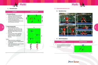 Hoki
	

C.

Hoki

Permainan kecil
AKTIVITI

5.7	 KEMAHIRAN MENJAGA GOL
	

GAMBAR RAJAH

A.	 Kemahiran Asas

1. Permainan Monyet
	 •	 Hanya 2 orang pemain pertahanan 	 	
		 diperlukan dalam permainan ini.
	 •	 Kedua-dua pemain ini dikehendaki 	 	
		 merebut bola dari pemain penyerang.
	 •	 Pemain yang gagal semasa 		
	
		 mengelecek bola dikehendaki berada 	
		 di luar kawasan permainan.

58

2. Galah Panjang Hoki
	 •	 Pemain Y bergerak secara
		 berpasangan dari satu grid ke satu
		 grid dengan mengatasi pemain X1,
		 X2, X3 dan X4 sehingga sampai ke
		 garisan E.
	 •	 Pemain-pemain  X akan bertahan
		 sepanjang garisan mendatar dan
		 garisan menegak tengah petak 		
		 tersebut.

59
X4

X3

	

X2

Variasi
	 •	 Kiraan mata dibuat apabila ada 	
	
		 pemain Y yang dapat melepasi garisan 	
		 mendatar E.
	 •	 Lebih ramai pemain Y masuk ke petak,
		 lebih sukar untuk pemain X 		
		 menghalang.

B.	

AKTIVITI

X1
	 •	
		
		
Y

Y

Aktiviti Kemahiran

Penjaga gol dikehendaki menahan
bola yang ditolak dari arah yang 		
berlainan.

GAMBAR RAJAH

 