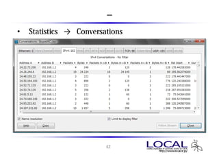 統計情報 – 対話状況
• 「Statistics」 → 「Conversations 」




                          42
 