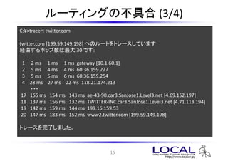 ルーティングの不具合 (3/4)
C:¥>tracert twitter.com

twitter.com [199.59.149.198] へのルートをトレースしています
経由するホップ数は最大 30 です:

1 2 ms      1 ms    1 ms gateway [10.1.60.1]
2 5 ms      4 ms    4 ms 60.36.159.227
3 5 ms      5 ms    6 ms 60.36.159.254
4 23 ms     27 ms    22 ms 118.21.174.213
   ・・・
17 155 ms    154 ms   143 ms   ae-43-90.car3.SanJose1.Level3.net [4.69.152.197]
18 137 ms    156 ms   132 ms   TWITTER-INC.car3.SanJose1.Level3.net [4.71.113.194]
19 142 ms    159 ms   144 ms   199.16.159.53
20 147 ms    183 ms   152 ms   www2.twitter.com [199.59.149.198]

トレースを完了しました。



                                        15
 