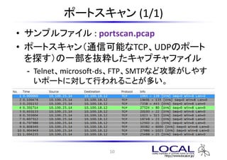 ݩ`ȥ (1/1)
? ץե : portscan.pcap
? ݩ`ȥͨſܤTCPUDPΥݩ`
  ̽һiץե
 - Telnetmicrosoft-dsFTPSMTPʤɹĤ䤹
   ݩ`ȤˌФ뤳Ȥत




                  10
 