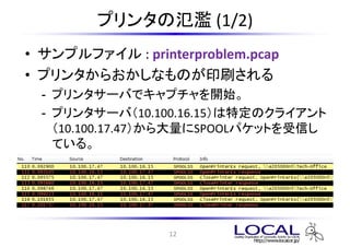 ץ󥿤ΚE (1/2)
? ץե : printerproblem.pcap
? ץ󥿤餪ʤΤӡˢ
  - ץ󥿥`Фǥץ_ʼ
  - ץ󥿥`У10.100.16.15ضΥ饤
    10.100.17.47SPOOLѥåȤŤ
    Ƥ롣




                  12
 
