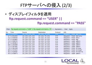FTP`Фؤ (2/3)
? ǥץ쥤ե륿m
 ftp.request.command == USER ||
                  ftp.request.command == "PASS"




                      15
 