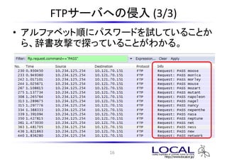 FTP`Фؤ (3/3)
? ե٥å혤˥ѥ`ɤԇƤ뤳Ȥ
  顢ǕĤ̽äƤ뤳Ȥ狼롣




            16
 