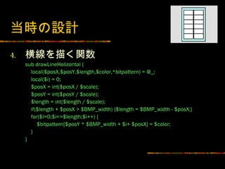 当時の設計
4.   横線を描く関数
     sub drawLineHolizontal {
       local($posX,$posY,$length,$color,*bitpattern) = @_;
       local($i) = 0;
       $posX = int($posX / $scale);
       $posY = int($posY / $scale);
       $length = int($length / $scale);
       if($length + $posX > $BMP_width) {$length = $BMP_width - $posX;}
       for($i=0;$i<=$length;$i++) {
          $bitpattern[$posY * $BMP_width + $i+ $posX] = $color;
       }
     }
 