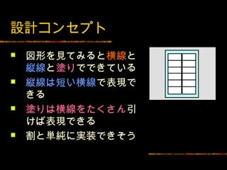 設計コンセプト
   図形を見てみると横線と
    縦線と塗りでできている
   縦線は短い横線で表現で
    きる
   塗りは横線をたくさん引
    けば表現できる
   割と単純に実装できそう
 