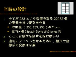 当時の設計
1.   全てが 233 という数値を取る 22932 個
     の要素を持つ配列を作る
        RGB 値 （ 233, 233, 233 ）のグレー
        縦 78× 横 98pixel×3byte 分の bytes 列
2.   ここに台紙や各紙片を描けばいい
3.   適切にフィットさせるために、縮尺や座
     標系の変換は必要
 