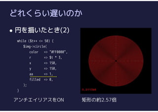 どれくらい遅いのか
 円を描いたとき(2)
while ($t++ <= 50) {
$img->circle(
color => "#FF0000",
r => $t * 3,
x => 150,
y => 150,
aa => 1,
filled => 0,
);
}
矩形の約2.57倍アンチエイリアスをON
 