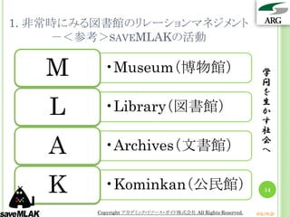 1. 非常時にみる図書館のリレーションマネジメント
     －＜参考＞SAVEMLAKの活動

   M       •Museum（博物館）                                         学
                                                                問
                                                                を

    L      •Library（図書館）                                        生
                                                                か
                                                                す
                                                                社

    A      •Archives（文書館）                                       会
                                                                へ



    K      •Kominkan（公民館）                                        14


         Copyright アカデミック・リソース・ガイド株式会社 All Rights Reserved.   arg.ne.jp
 