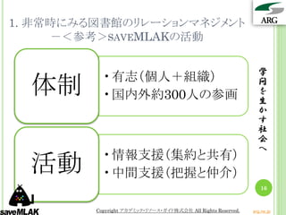 1. 非常時にみる図書館のリレーションマネジメント
     －＜参考＞SAVEMLAKの活動

                                                                学
           •有志（個人＋組織）
  体制       •国内外約300人の参画
                                                                問
                                                                を
                                                                生
                                                                か
                                                                す
                                                                社
                                                                会
                                                                へ
           •情報支援（集約と共有）
  活動       •中間支援（把握と仲介）
                                                                 16


         Copyright アカデミック・リソース・ガイド株式会社 All Rights Reserved.   arg.ne.jp
 