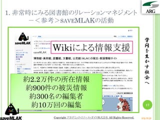 1. 非常時にみる図書館のリレーションマネジメント
     －＜参考＞SAVEMLAKの活動

                                                                学
         Wikiによる情報支援                                            問
                                                                を
                                                                生
                                                                か
                                                                す
                                                                社
   約2.2万件の所在情報                                                  会
                                                                へ
   約900件の被災情報
    約300名の編集者
    約10万回の編集                                                     17


         Copyright アカデミック・リソース・ガイド株式会社 All Rights Reserved.   arg.ne.jp
 