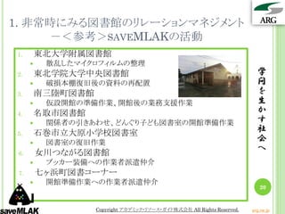 1. 非常時にみる図書館のリレーションマネジメント
     －＜参考＞SAVEMLAKの活動
1.        東北大学附属図書館
          散乱したマイクロフィルムの整理
2.        東北学院大学中央図書館                                                      学
          破損本棚復旧後の資料の再配置                                                  問
3.        南三陸町図書館                                                          を
          仮設開館の準備作業、開館後の業務支援作業                                            生
4.        名取市図書館                                                           か
          関係者の引きあわせ、どんぐり子ども図書室の開館準備作業                                     す
5.        石巻市立大原小学校図書室                                                     社
          図書室の復旧作業                                                        会
 6.       女川つながる図書館
                                                                           へ
          ブッカー装備への作業者派遣仲介
 7.       七ヶ浜町図書コーナー
          開館準備作業への作業者派遣仲介
                                                                            20


                    Copyright アカデミック・リソース・ガイド株式会社 All Rights Reserved.   arg.ne.jp
 