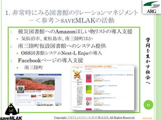 1. 非常時にみる図書館のリレーションマネジメント
     －＜参考＞SAVEMLAKの活動
1.   被災図書館へのAmazonほしい物リストの導入支援
        気仙沼市、東松島市、南三陸町ほか                                                学
2.   南三陸町仮設図書館へのシステム提供                                                   問
        OSS図書館システムNext-L Enjuの導入                                        を
                                                                         生
3.   Facebookページの導入支援                                                    か
        南三陸町                                                            す
                                                                         社
                                                                         会
                                                                         へ



                                                                          21


                  Copyright アカデミック・リソース・ガイド株式会社 All Rights Reserved.   arg.ne.jp
 