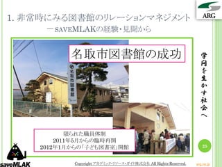 1. 非常時にみる図書館のリレーションマネジメント
      －SAVEMLAKの経験・見聞から

           名取市図書館の成功                                              学
                                                                  問
                                                                  を
                                                                  生
                                                                  か
                                                                  す
                                                                  社
                                                                  会
                                                                  へ

           限られた職員体制
        2011年5月からの臨時再開
    2012年1月からの「子ども図書室」開館                                           25


           Copyright アカデミック・リソース・ガイド株式会社 All Rights Reserved.   arg.ne.jp
 