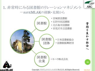 1. 非常時にみる図書館のリレーションマネジメント
      －SAVEMLAKの経験・見聞から
                            •宮城県図書館
                            •石狩市民図書館
              図書館           •北広島市図書館                            学
                            •岩見沢市立図書館
                                                                問
                                                                を
                                                                生
                                                                か
                   図書館           • 日本図書館協会                      す
                    団体           • 図書館振興財団                      社
                                                                会
                                                                へ

              図書館
                            • キハラ株式会社
               企業                                                28


         Copyright アカデミック・リソース・ガイド株式会社 All Rights Reserved.   arg.ne.jp
 