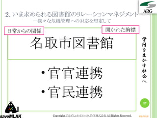 2. いま求められる図書館のリレーションマネジメント
     －様々な危機管理への対応を想定して

日常からの関係                                    開かれた胸襟


    名取市図書館                                                       学
                                                                 問
                                                                 を
                                                                 生
                                                                 か
                                                                 す
      •官官連携                                                      社
                                                                 会
                                                                 へ

      •官民連携
                                                                  37


          Copyright アカデミック・リソース・ガイド株式会社 All Rights Reserved.   arg.ne.jp
 