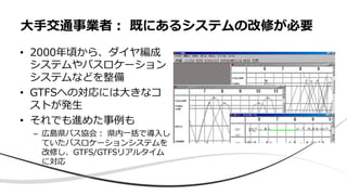 • 2000年頃から、ダイヤ編成
システムやバスロケーション
システムなどを整備
• GTFSへの対応には⼤きなコ
ストが発⽣
• それでも進めた事例も
– 広島県バス協会︓ 県内⼀括で導⼊し
ていたバスロケーションシステムを
改修し、GTFS/GTFSリアルタイム
に対応
⼤⼿交通事業者︓ 既にあるシステムの改修が必要
 